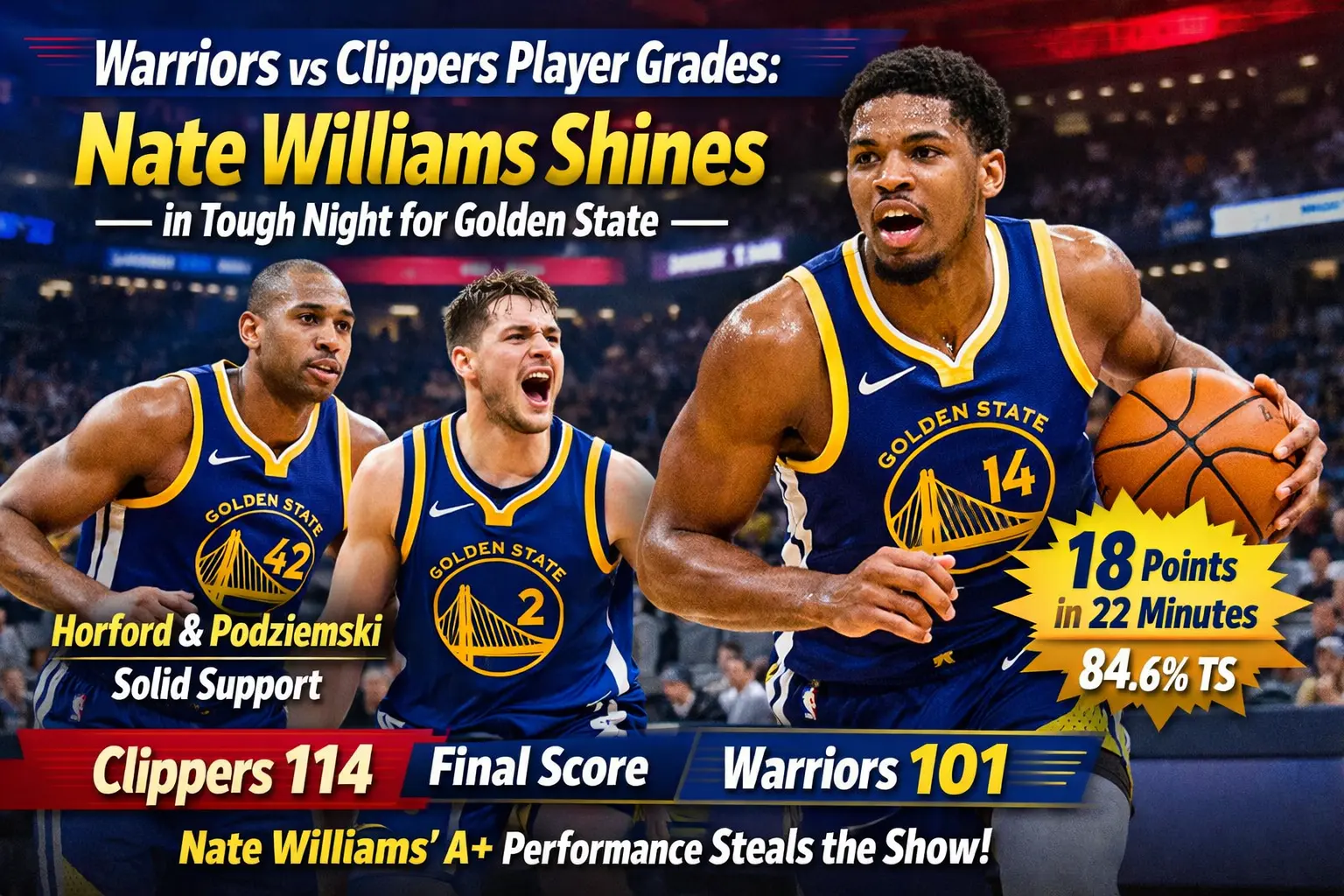 Warriors vs Clippers Player Grades: Nate Williams Shines